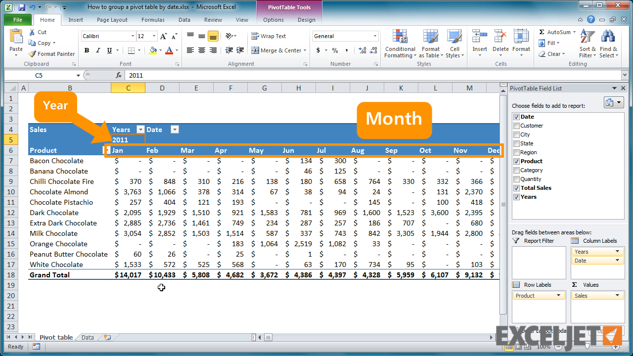 Excel Tutorial How To Group A Pivot Table By Date 